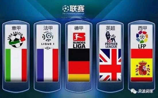上与东道国